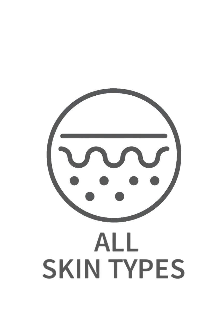 all skin types