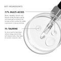 SkinCeuticals Cell Cycle Catalyst key ingredients: 7.7% multi-acid complex and 1% taurine for skin renewal.
