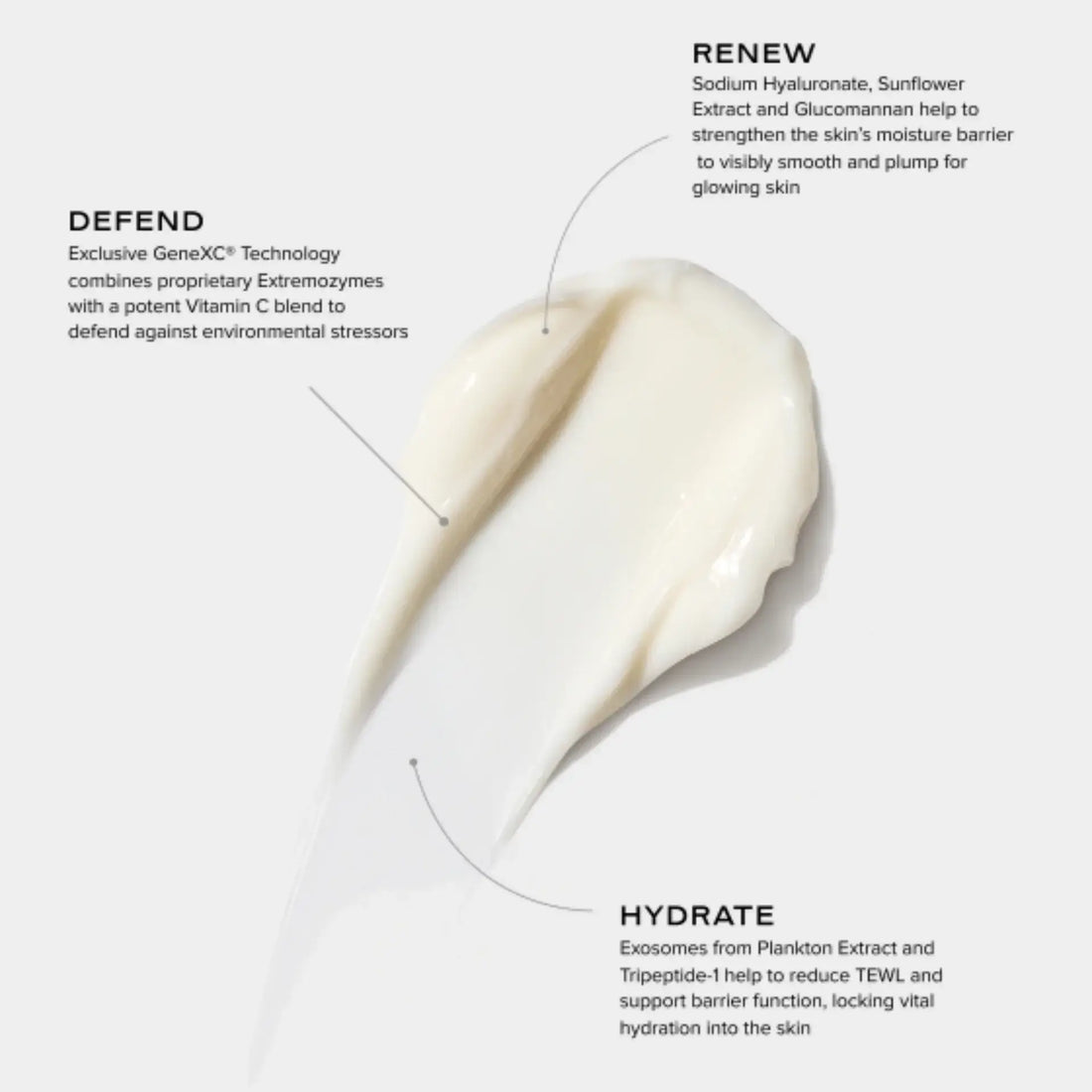 iS Clinical Daily Dynamic Hydrator bottle with GeneXC Technology for deep hydration and skincare.