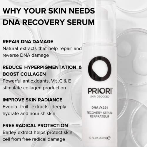 Priori DNA fx221 Recovery Serum