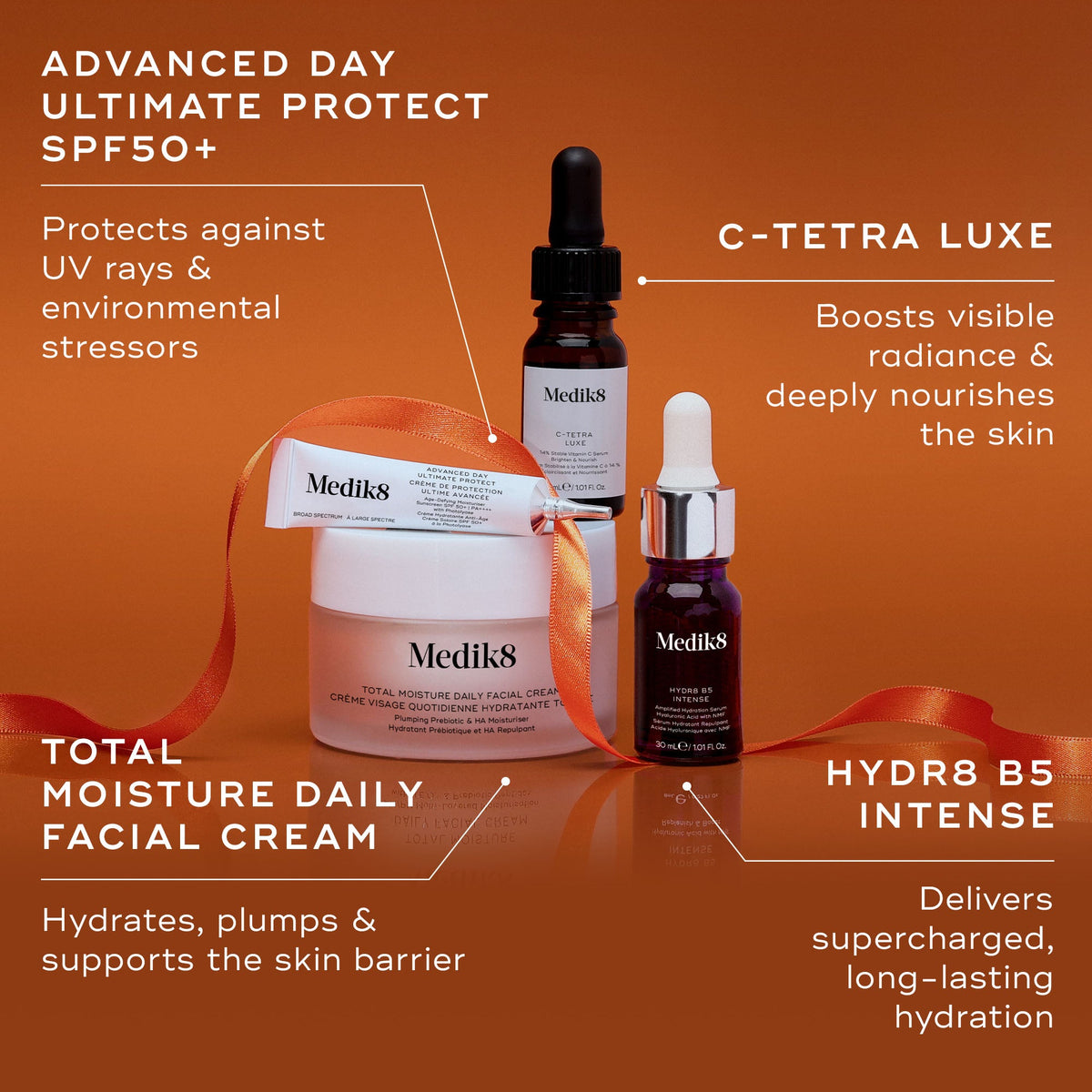 Medik8 Radiance Ritual four products with key benefits of each