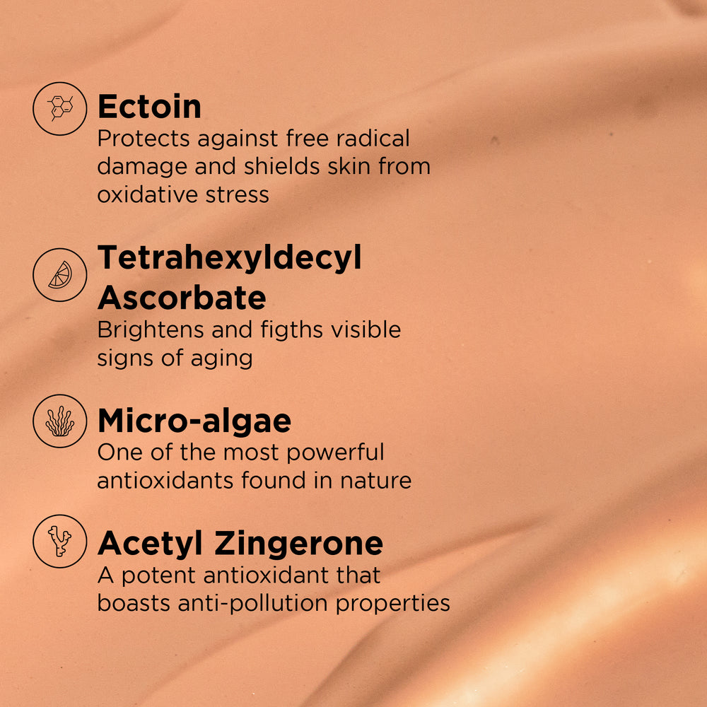 IMAGE Skincare DAILY PREVENTION Pure Mineral Tinted Moisturiser SPF 30 key ingredients graphic - ectoin, vitamin C, micro-algae and acetyl zingerone