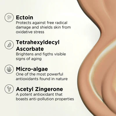 IMAGE Skincare DAILY PREVENTION Advanced Smartblend Mineral Moisturiser SPF 50+ key ingredients graphic - ectoin, vitamin C, micro-algae and acetyl zingerone