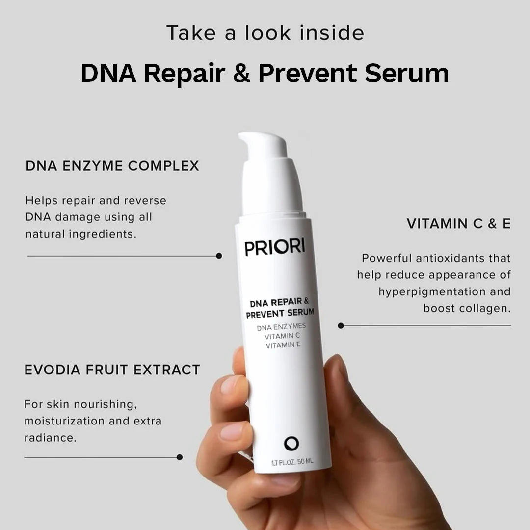 PRIORI DNA - Repair & Prevent Serum