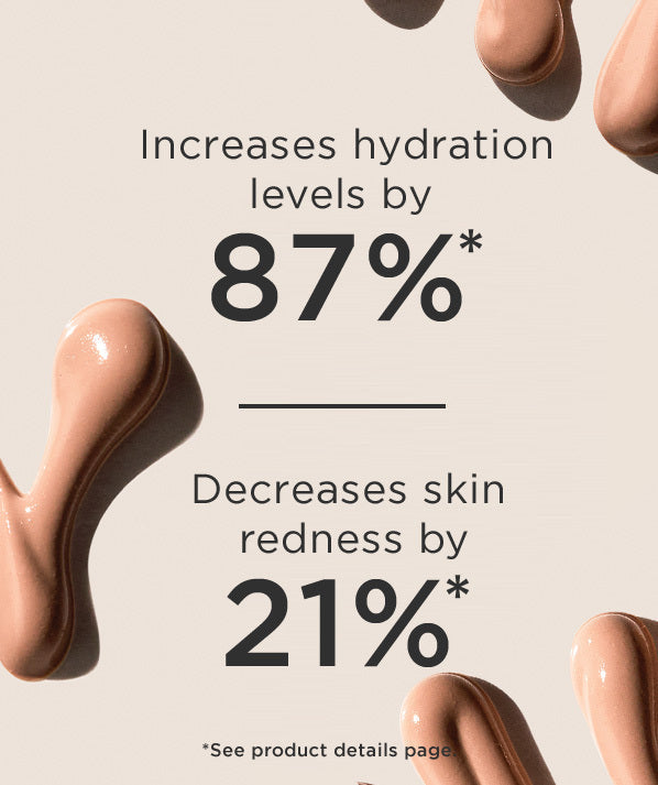 IMAGE Skincare DAILY PREVENTION Advanced Smartblend Mineral Moisturiser SPF 50+ clinical results graphic - hydration up 87% and visible redness down 21%