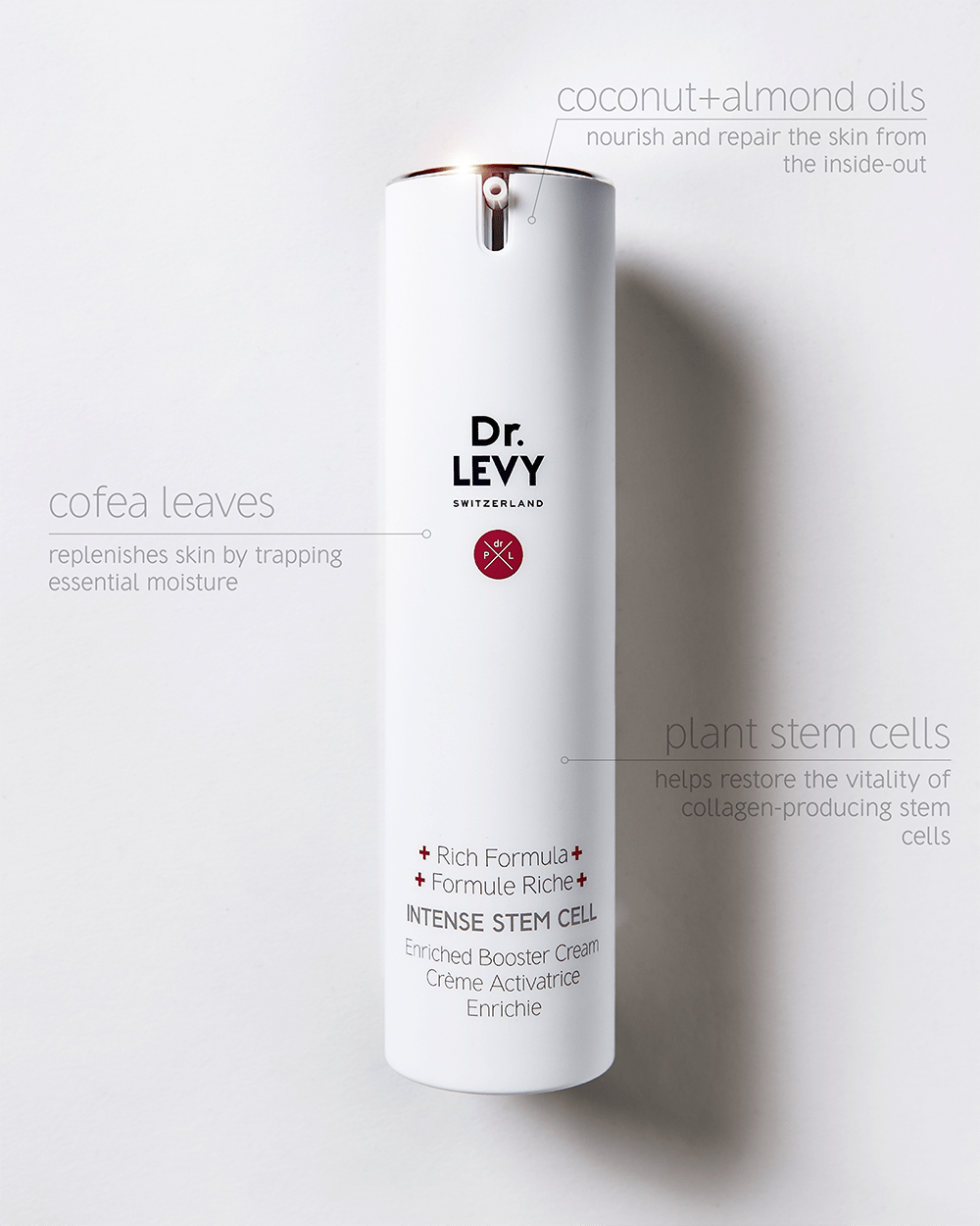 Dr LEVY Enriched Booster Cream key skin benefits