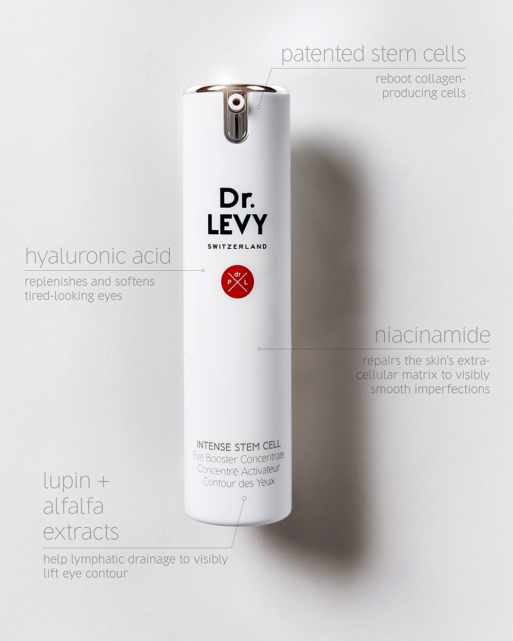 Dr LEVY Eye Booster Concentrate key skin benefits