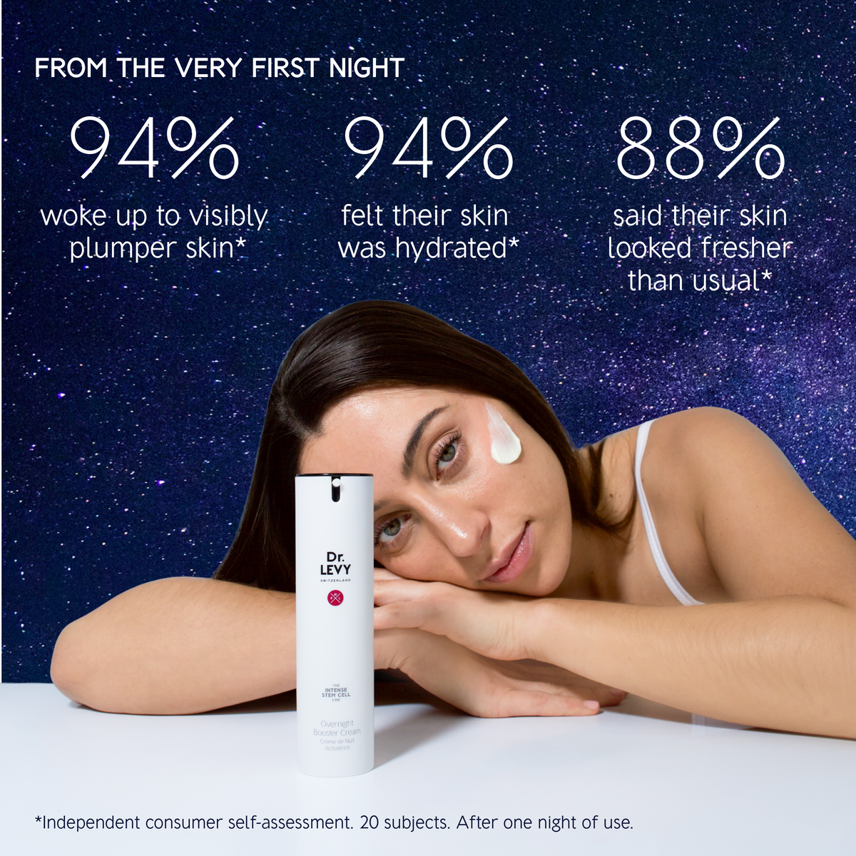 Dr LEVY Overnight Booster Cream product detail 5