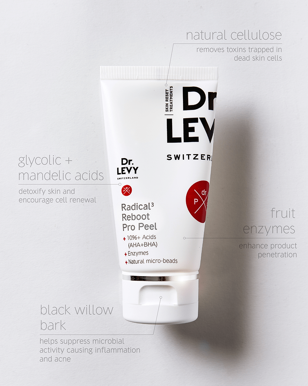 Dr LEVY Radical3 Reboot Pro Peel key skin benefits