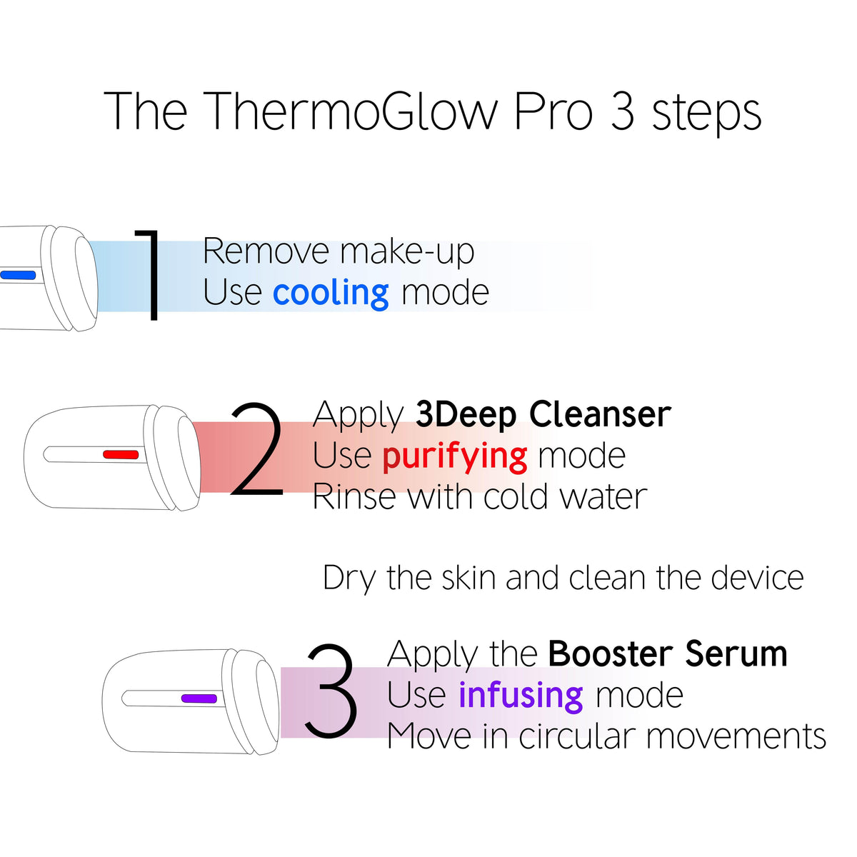 Dr LEVY ThermoGlow Pro product detail 9