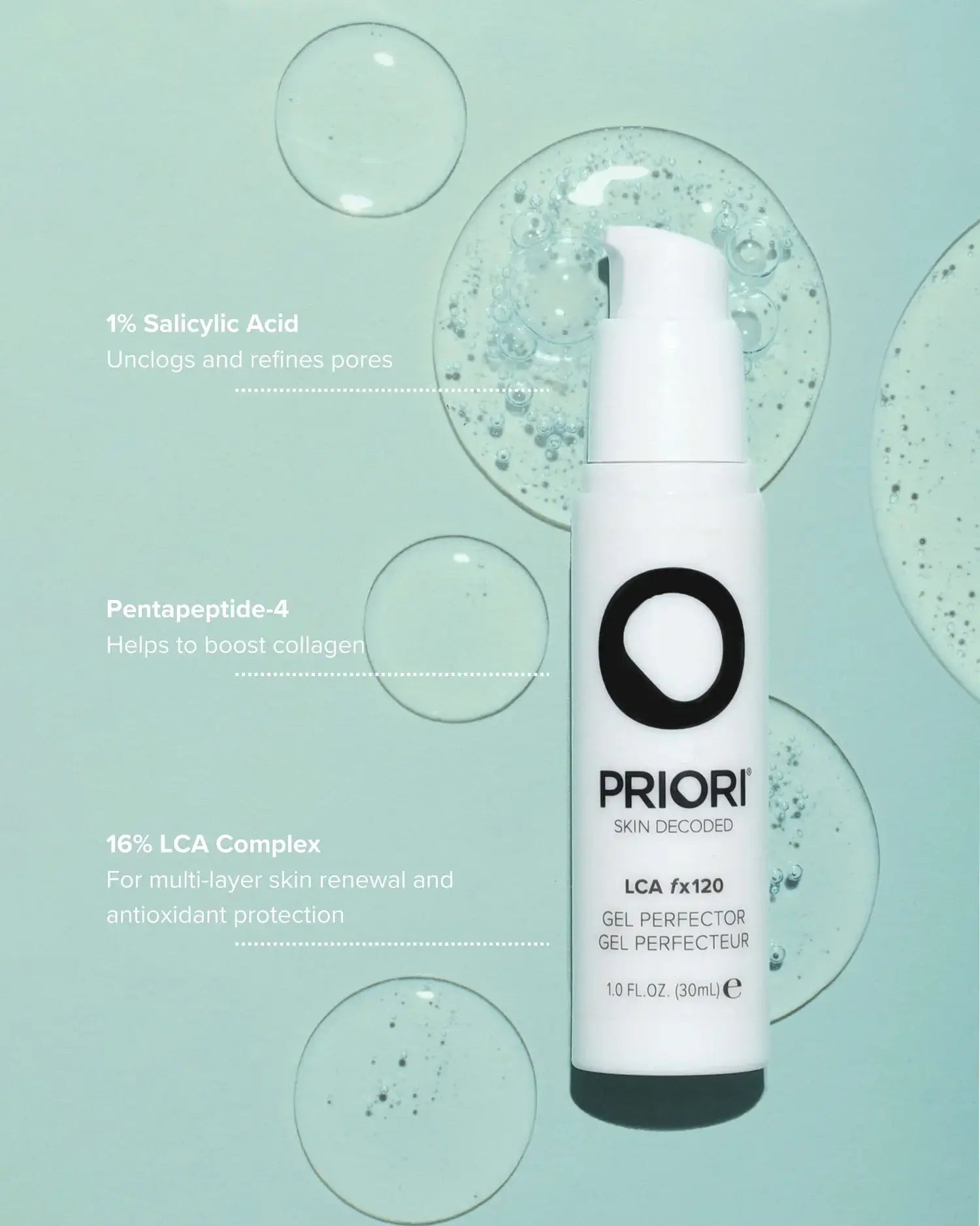 PRIORI LCA fx120 Gel Perfector with 1% Salicylic Acid and 16% LCA Complex ingredients on a light background.