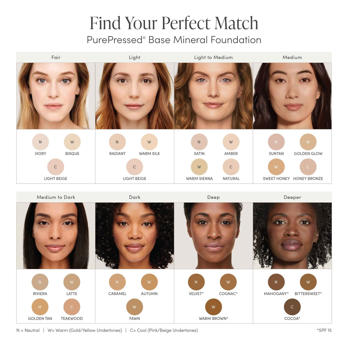 Jane Iredale PurePressed Base Mineral Foundation Refill shade finder showing all 26 shades from fair to deeper
