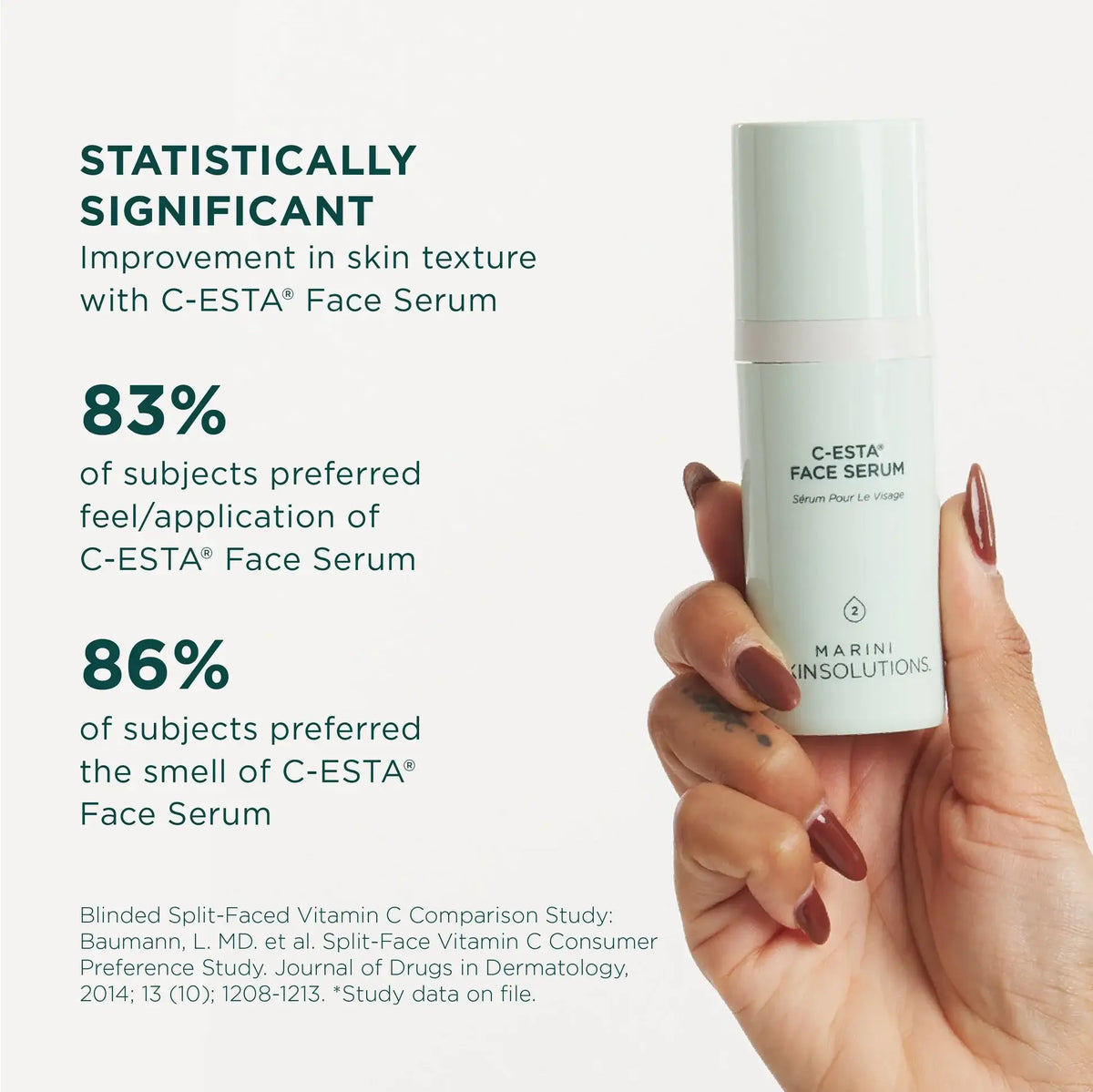 Marini Skin Solutions C-ESTA Face Serum showcasing statistics on skin texture improvement and user preferences.