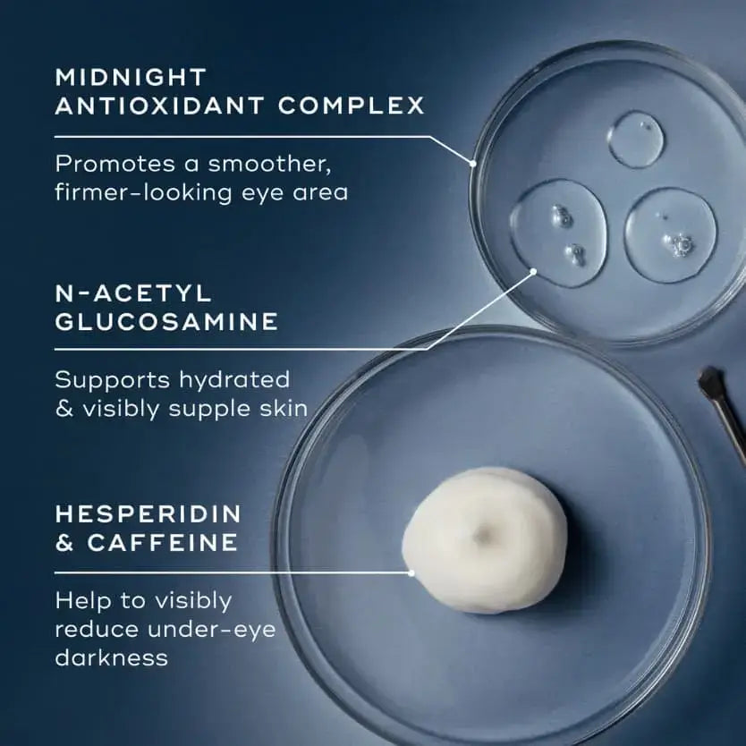 Image showing ingredients of Medik8 Advanced Night Eye, featuring Midnight Antioxidant Complex, N-Acetyl Glucosamine, and Hesperidin & Caffeine.