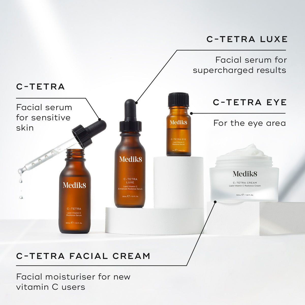 Medik8 C-Tetra Cream Travel Size within the Medik8 C-Tetra vitamin C range