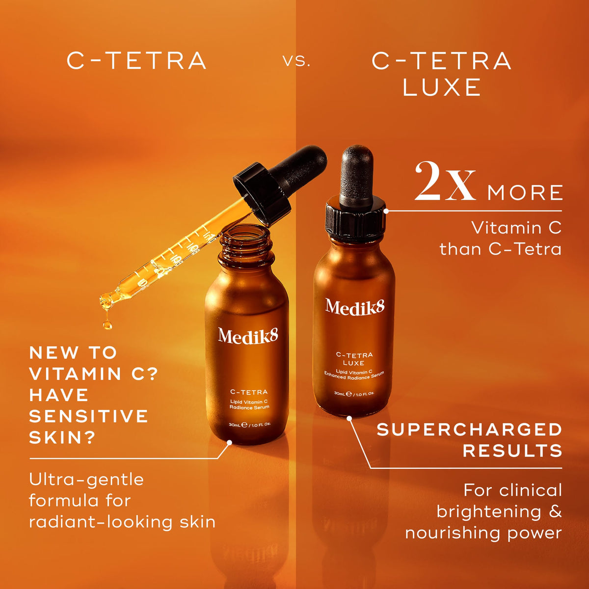 Medik8 C-Tetra Luxe Travel Size alongside the wider Medik8 range