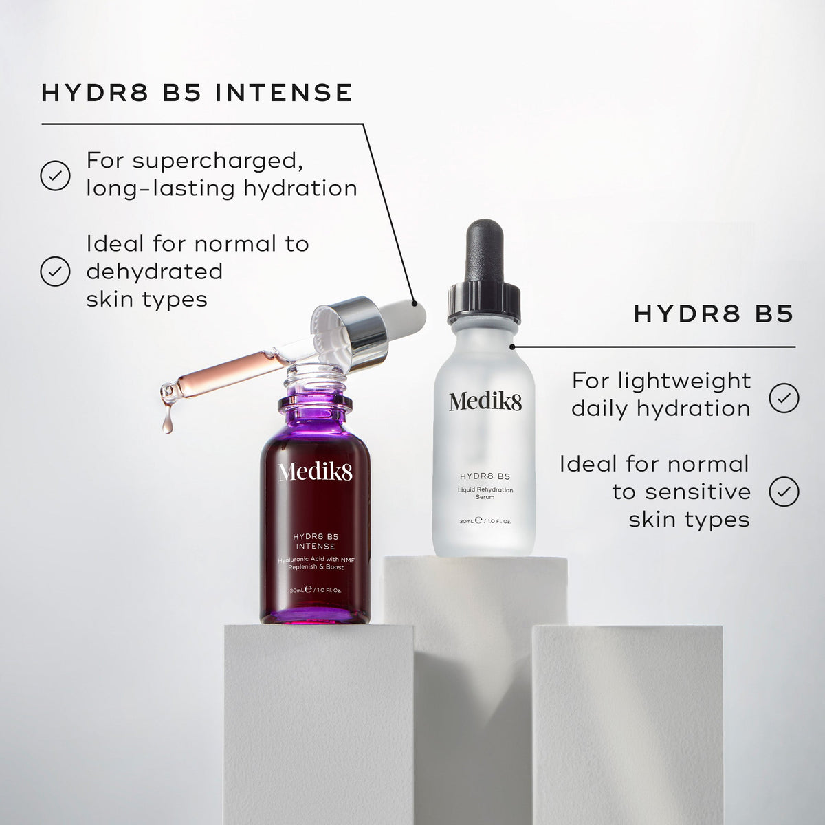 Medik8 Hydr8 B5 Travel Size alongside the wider Medik8 range