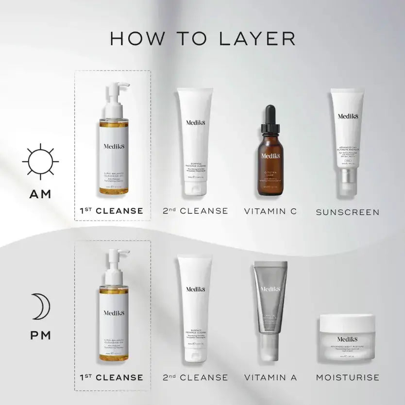 Medik8 Lipid-Balance Cleansing Oil layering guide showing it as the first cleanse, AM and PM