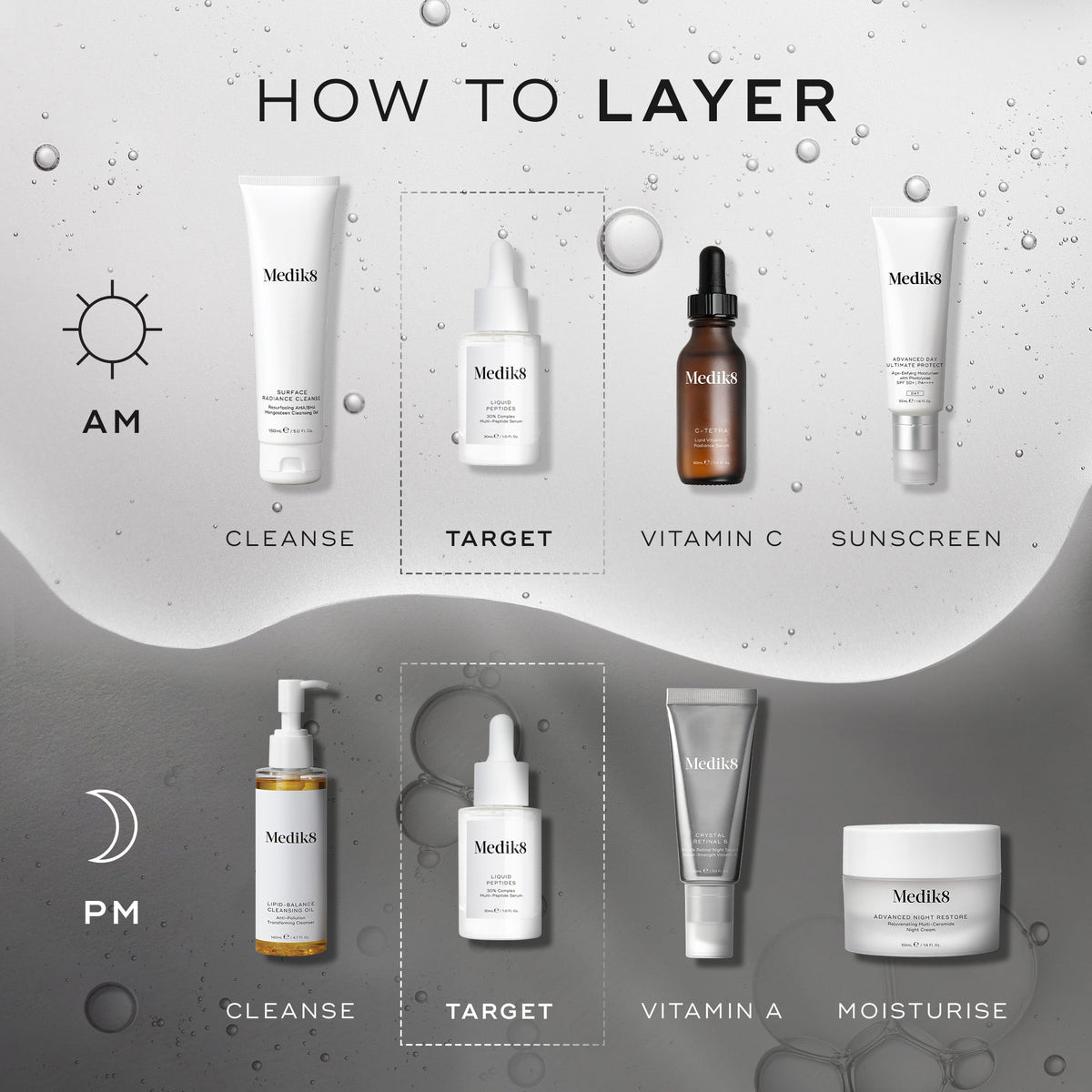 How to layer Medik8 Liquid Peptides Travel Size in your routine