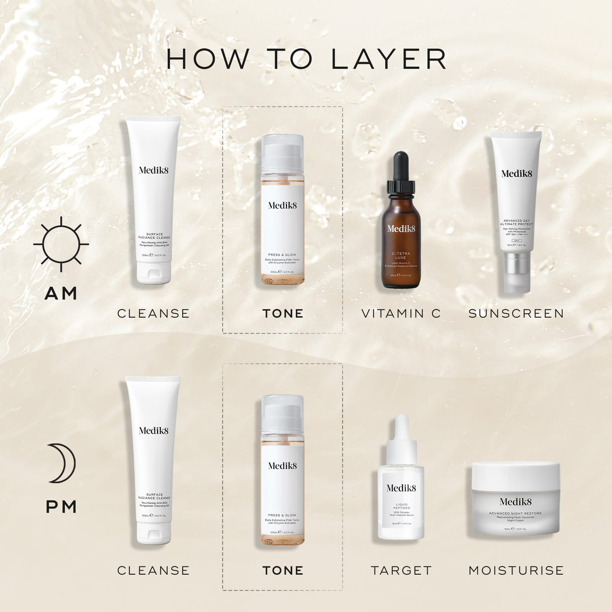 How to layer Medik8 Press & Glow Travel Size in your routine
