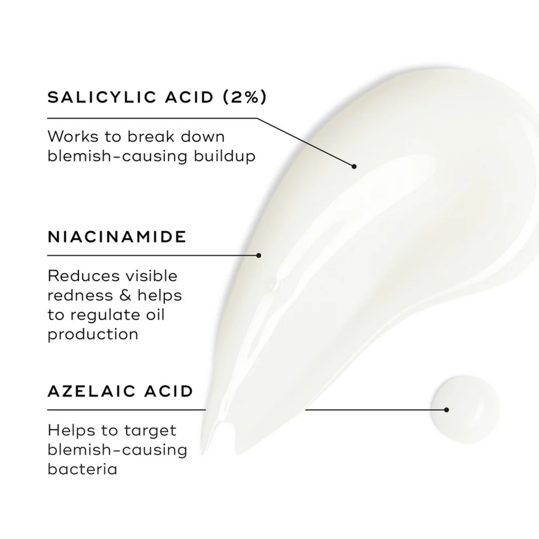 Medik8 Blemish SOS™