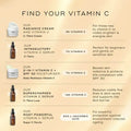 Find your Vitamin C products including Medik8 Daily Radiance Vitamin C™, offering 7% vitamin C and SPF 30.