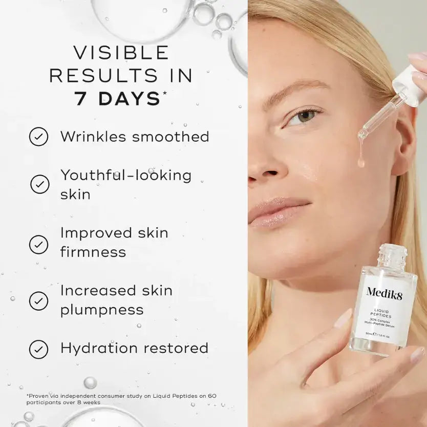Medik8 Liquid Peptides™ serum showcasing visible results in 7 days like smoother wrinkles and improved skin firmness.