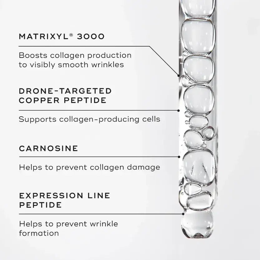 Close-up of Medik8 Liquid Peptides™ highlighting key ingredients for smoother skin and wrinkle reduction.