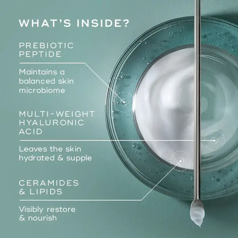 Ingredients of Medik8 Total Moisture Daily Facial Cream™, highlighting prebiotic peptide, hyaluronic acid, ceramides, and lipids.