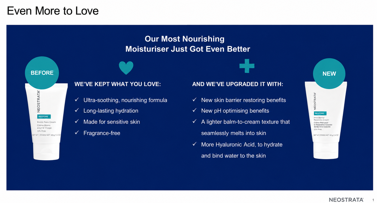 Neostrata Restore PHA Barrier Recovery Cream key benefits and ingredients