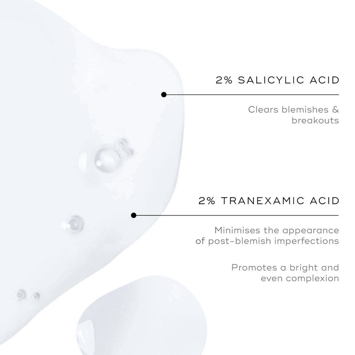 Medik8 Press & Clear illustration displaying 2% Salicylic Acid and 2% Tranexamic Acid benefits for clear skin.