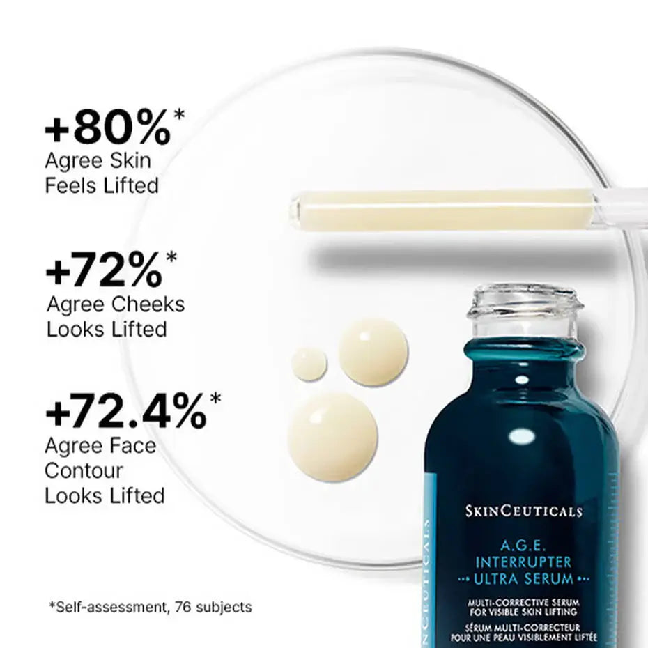 SkinCeuticals A.G.E. Interrupter Ultra Serum showing lifting results for skin, cheeks, and face contour.