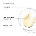 SkinCeuticals AOX+ Eye Gel Antioxidant Treatment 15ml key ingredients: Phloretin, L-Ascorbic Acid, Ferulic Acid.