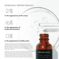 Image showcasing the clinically proven results of SkinCeuticals Cell Cycle Catalyst, highlighting improvements in skin texture.