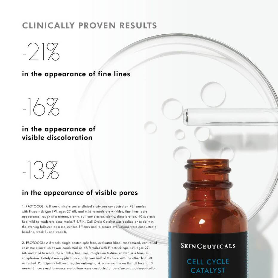 Image showcasing the clinically proven results of SkinCeuticals Cell Cycle Catalyst, highlighting improvements in skin texture.
