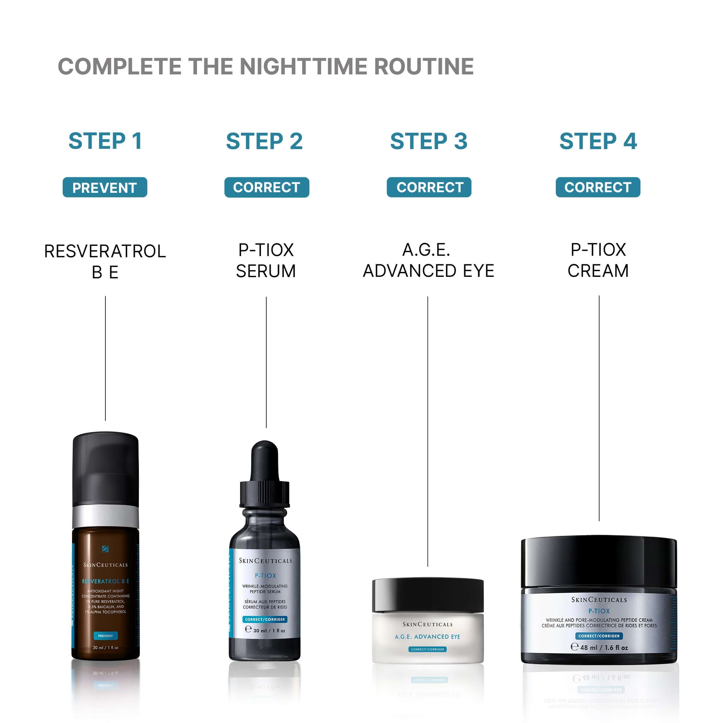 SkinCeuticals P-TIOX nighttime routine steps including Resveratrol B E, P-TIOX Serum, A.G.E. Advanced Eye, and P-TIOX Cream.