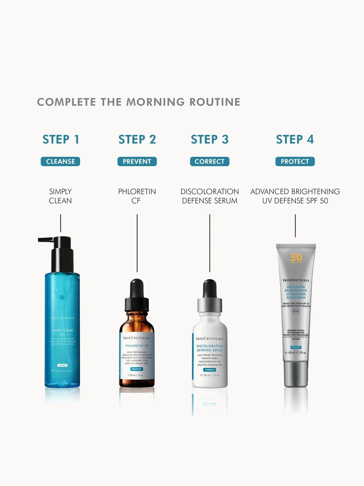 SkinCeuticals Simply Clean morning routine with Phloretin CF, Discoloration Defense and Advanced Brightening UV Defense SPF 50