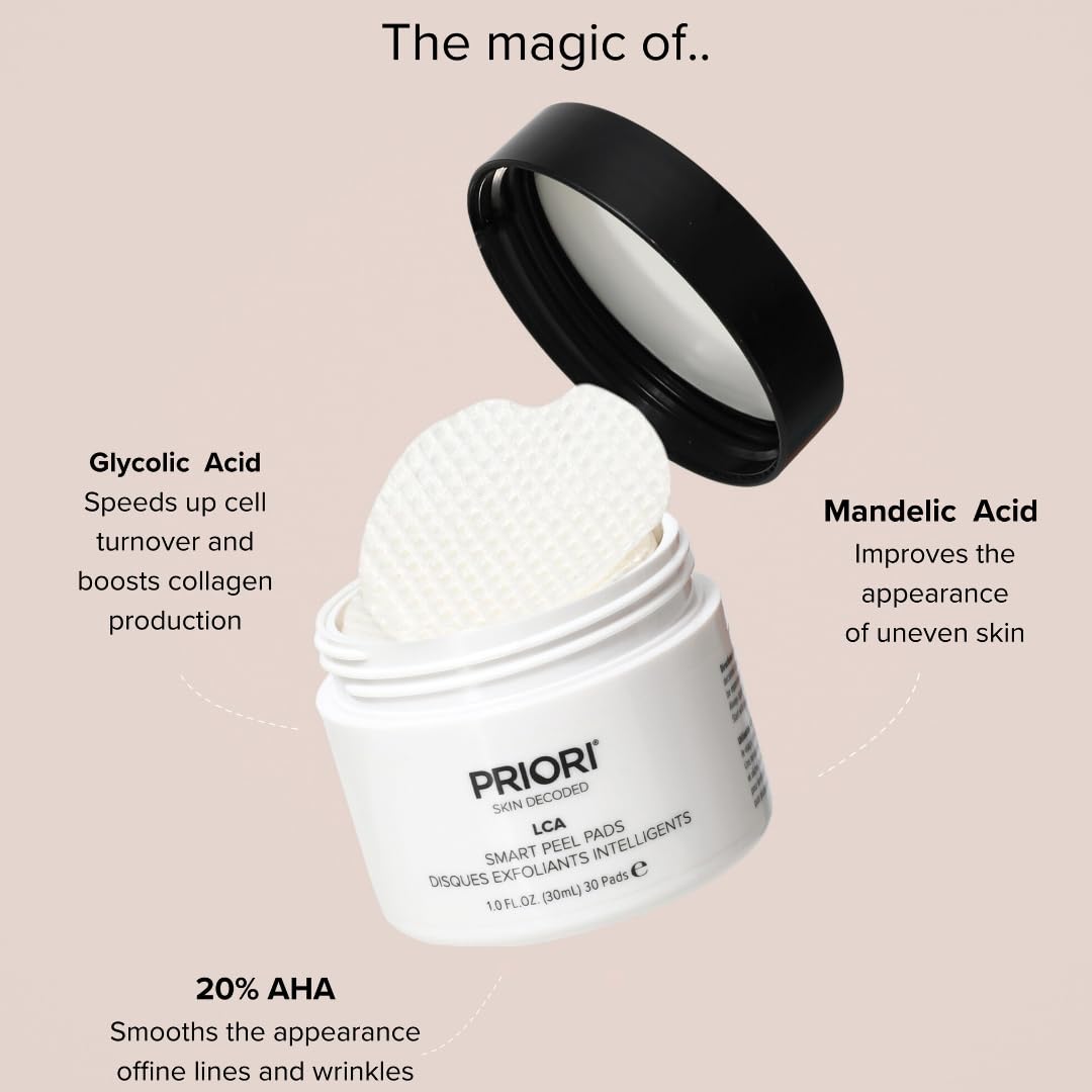 PRIORI Smoothing Peel Pads key AHA ingredients graphic