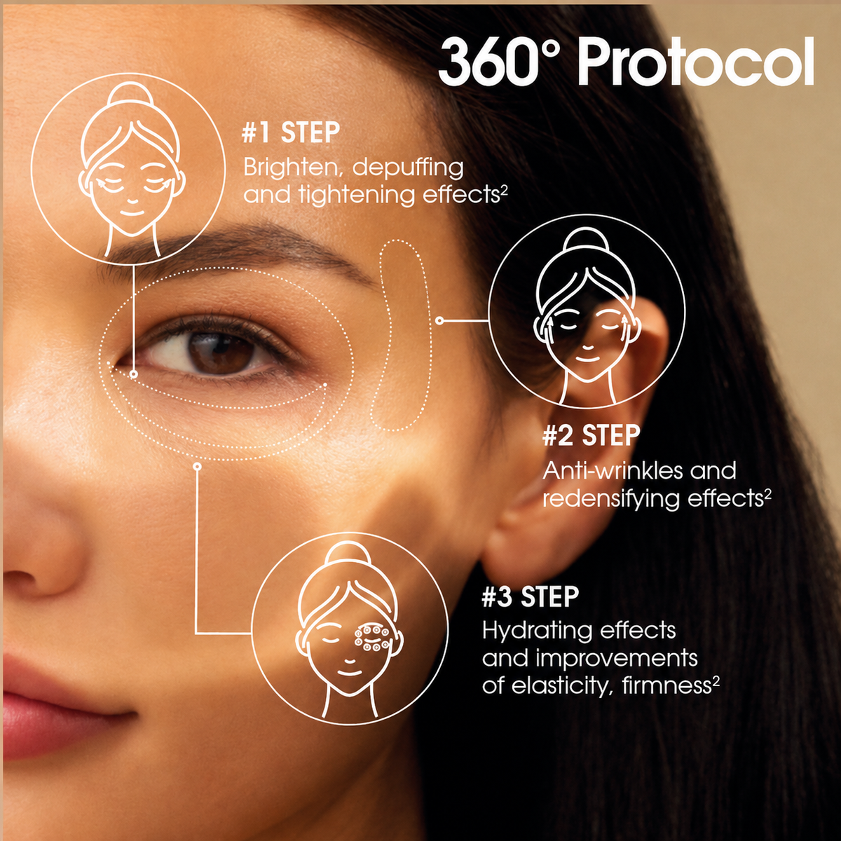 Teoxane RII Eyes 360 protocol for brighter, smoother, more hydrated-looking eyes