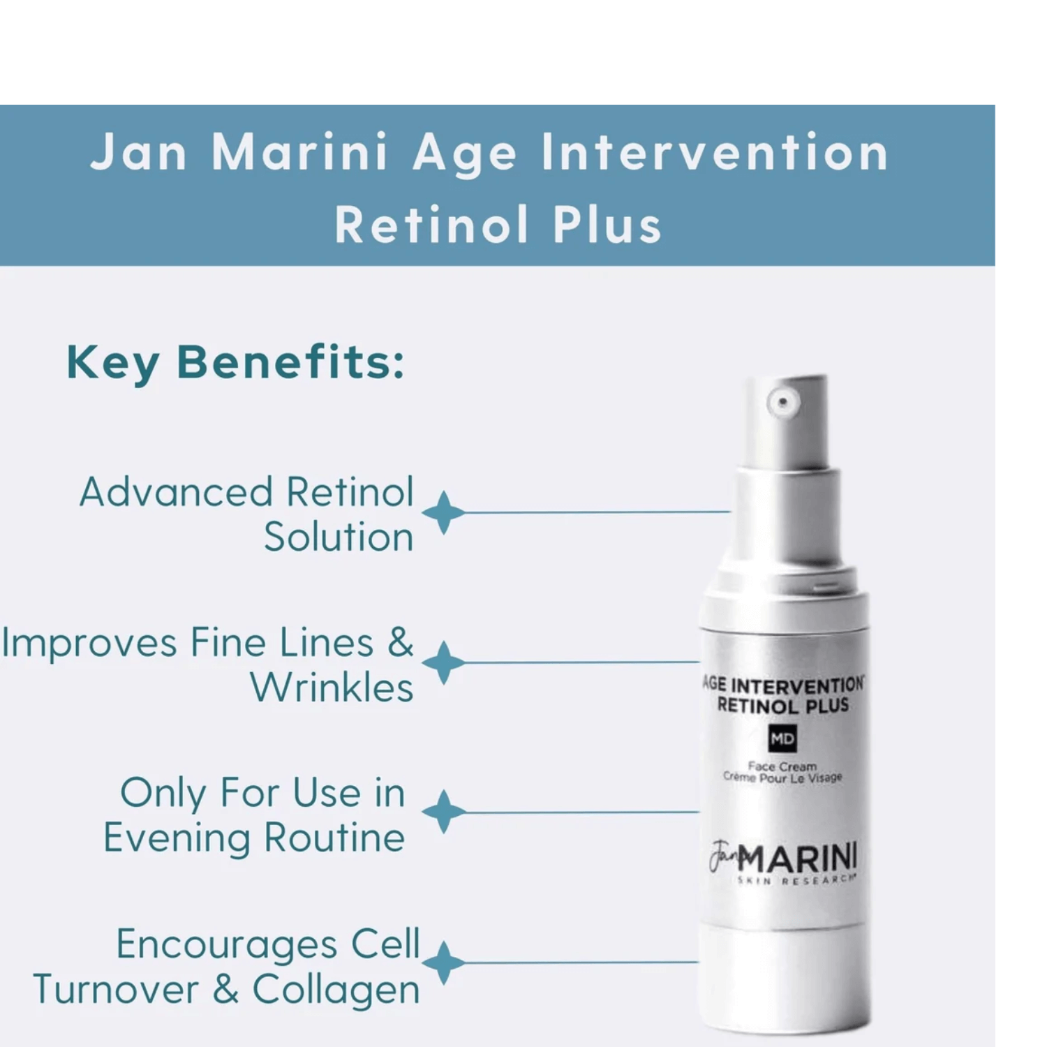 Jan Marini Age Intervention Retinol Plus™