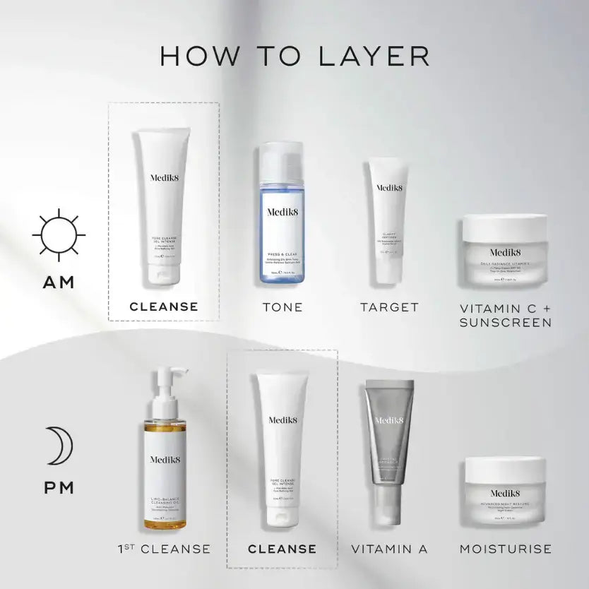 Visual guide on how to layer Medik8 skincare products for optimal results in AM and PM routines.
