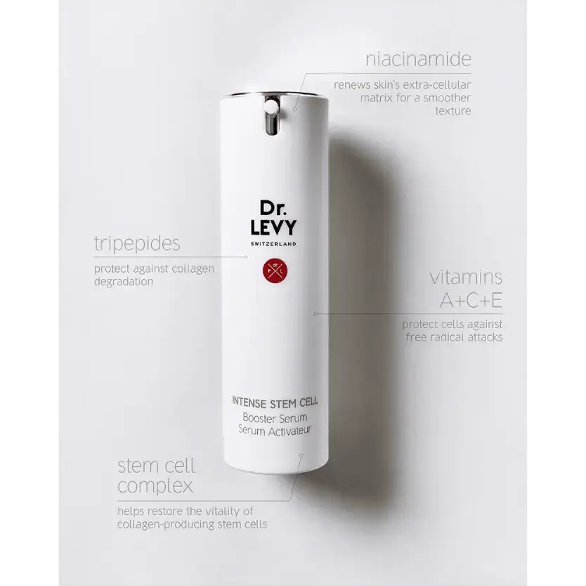Dr LEVY Intense Cell Booster Serum packaging highlighting key ingredients for skin rejuvenation.