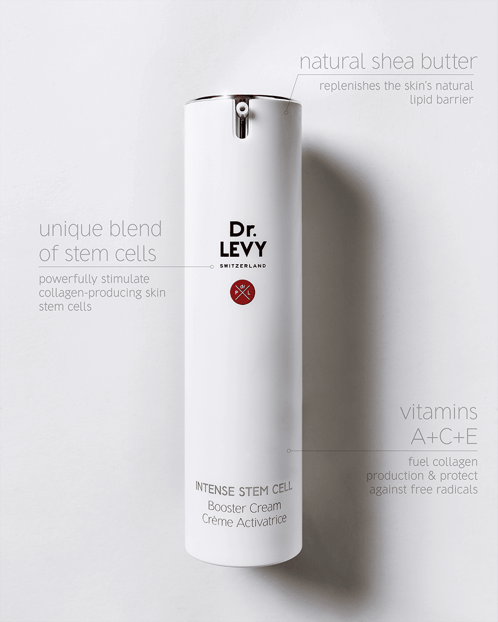 Dr LEVY Intense Stem Cell Booster Cream packaging showcasing unique blend of stem cells and vitamins for skin rejuvenation.
