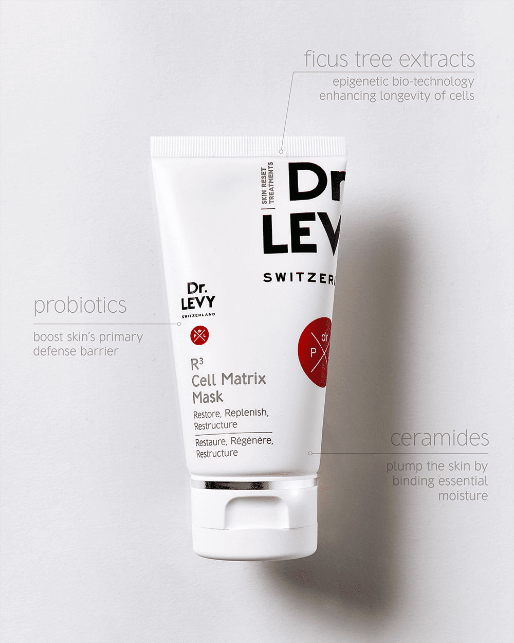 Dr LEVY R3 Cell Matrix Mask tube showcasing probiotics, ceramides, and ficus tree extracts for skin restoration.