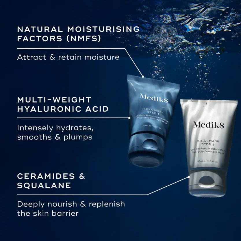 Medik8 H.E.O. Mask™ ingredients showing Natural Moisturising Factors, Hyaluronic Acid, Ceramides & Squalane for hydrating skin.
