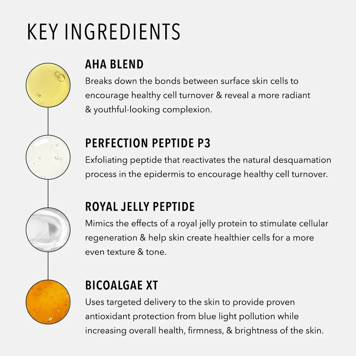 HydroPeptide Triple Acid Peptide Peel key ingredients including AHA blend, Perfection Peptide P3, Royal Jelly Peptide, and Bicoalgae XT.