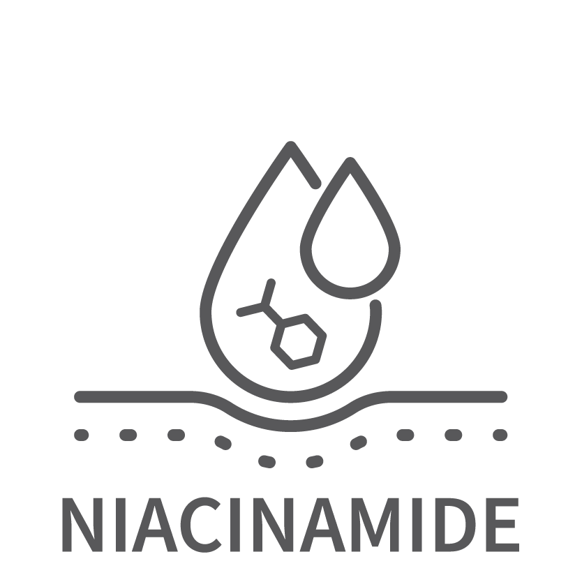 active_niacinamide