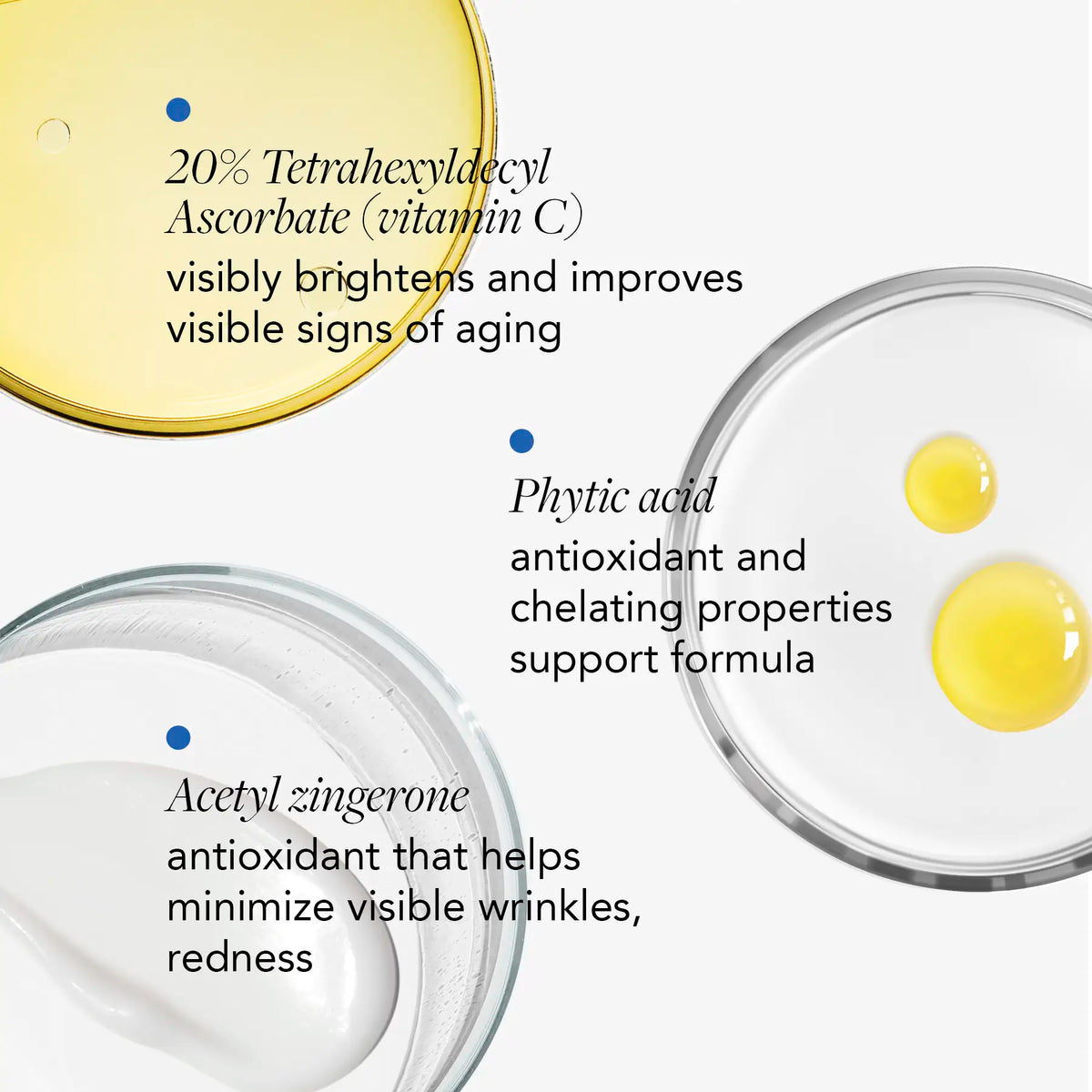 IMAGE Skincare MD Restoring Power-C Serum key ingredients graphic showing vitamin C, phytic acid and acetyl zingerone