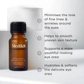 Medik8 Intelligent Retinol Eye TR bottle shown beside white container with benefits listed on the side.