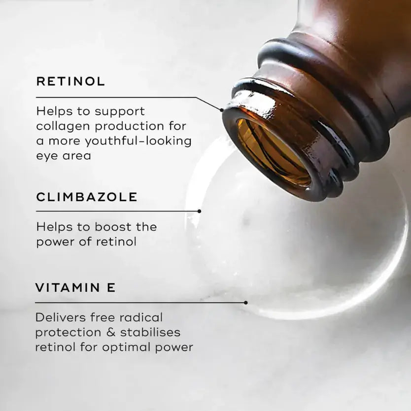Close-up of Medik8 Intelligent Retinol Eye TR bottle showing ingredients: Retinol, Climbazole, and Vitamin E benefits.